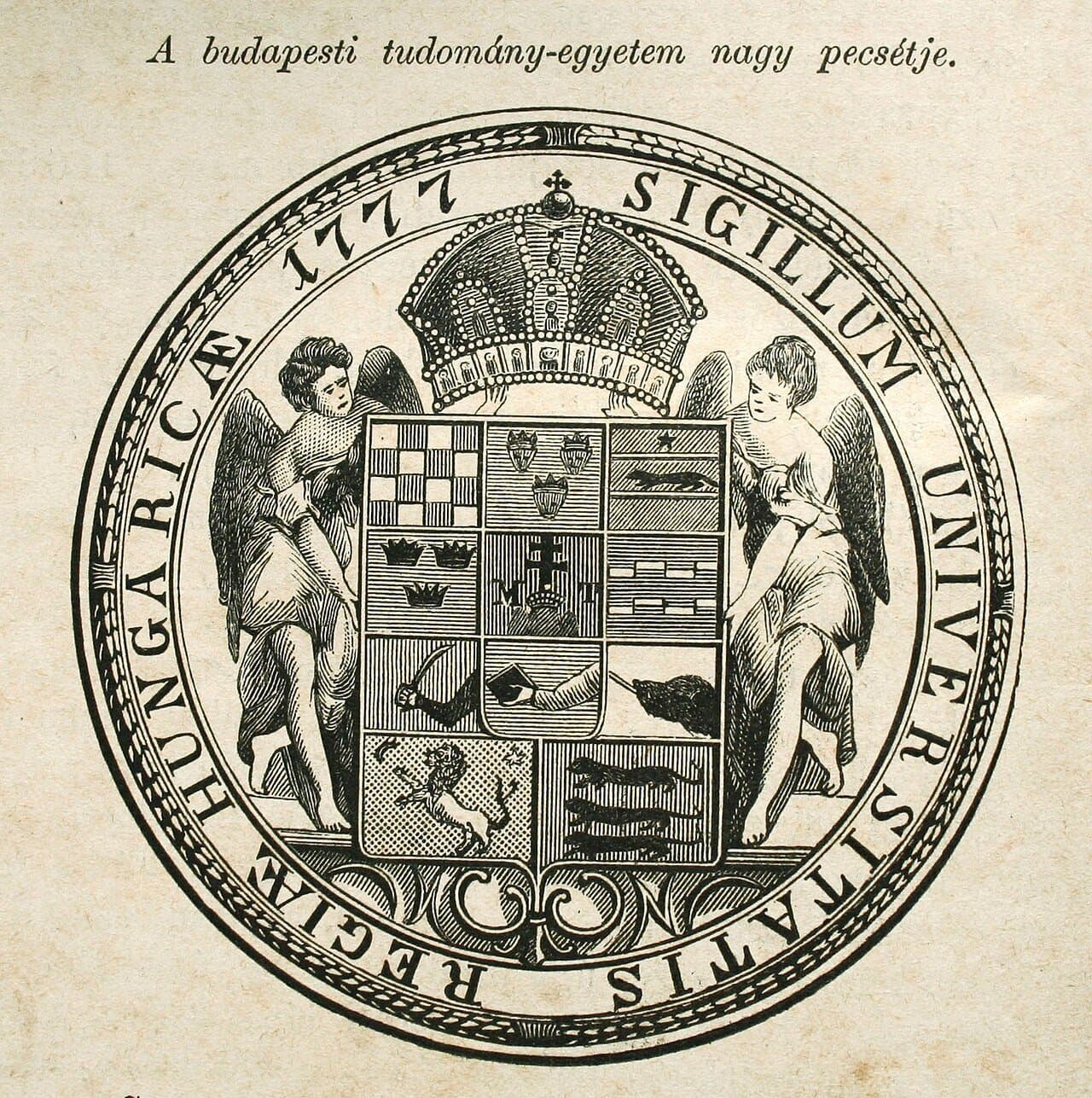 Eötvös Loránd University — Academic Facilities & Quad